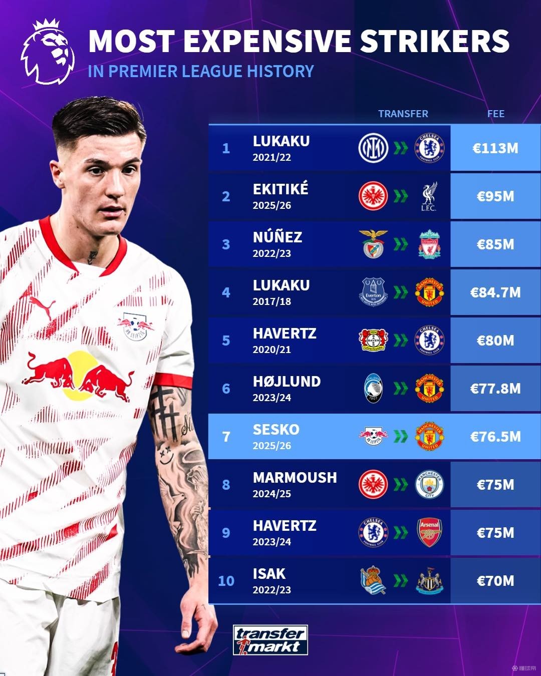 创新尝试 创新尝试