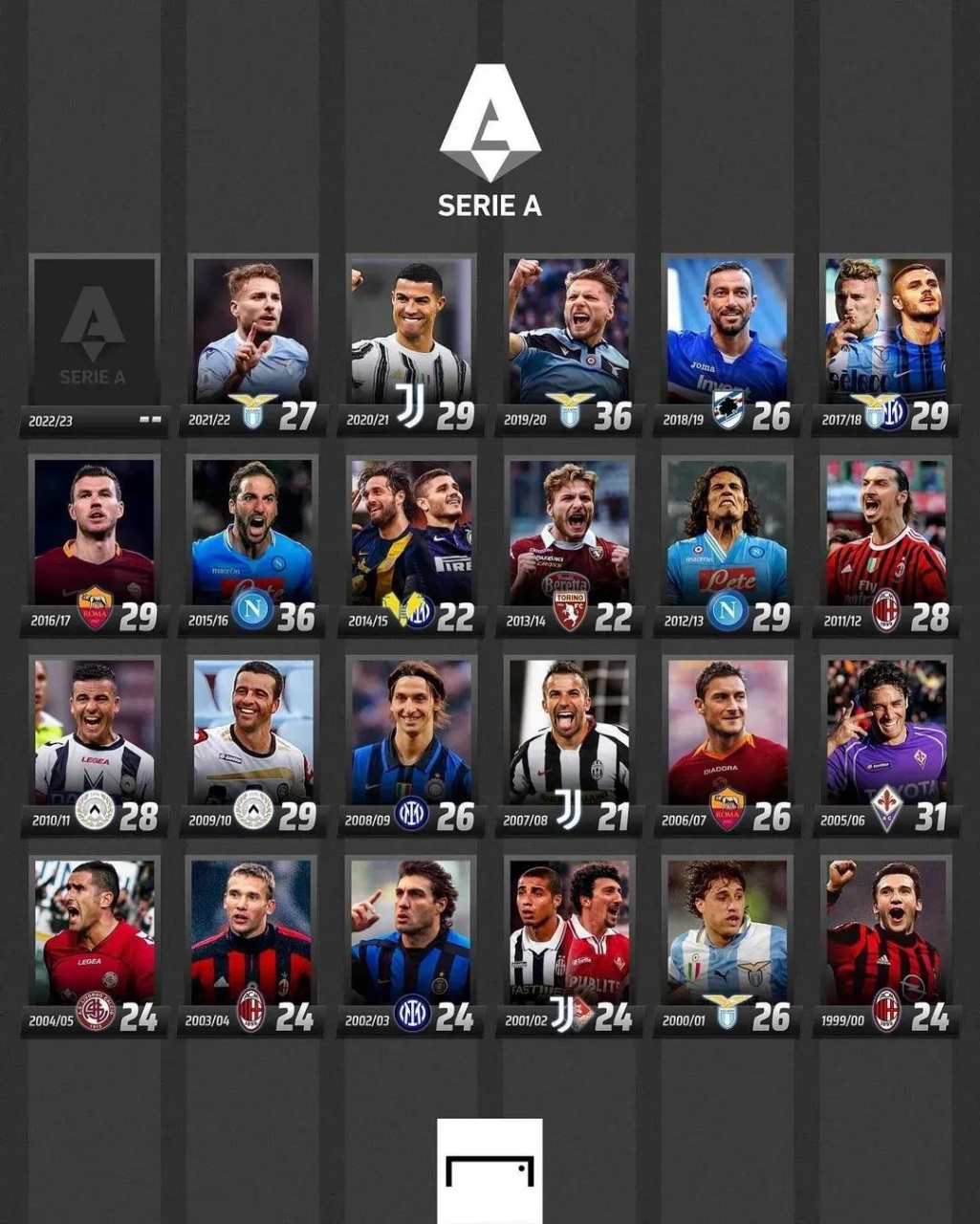 了新阵容的 了新阵容的