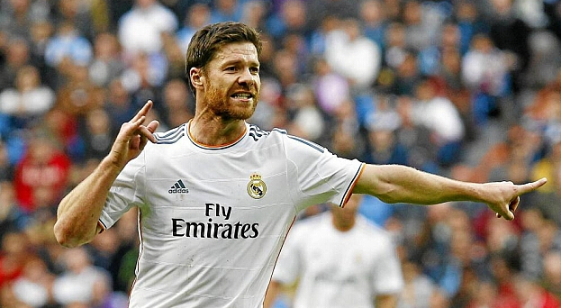 分配机制 分配机制